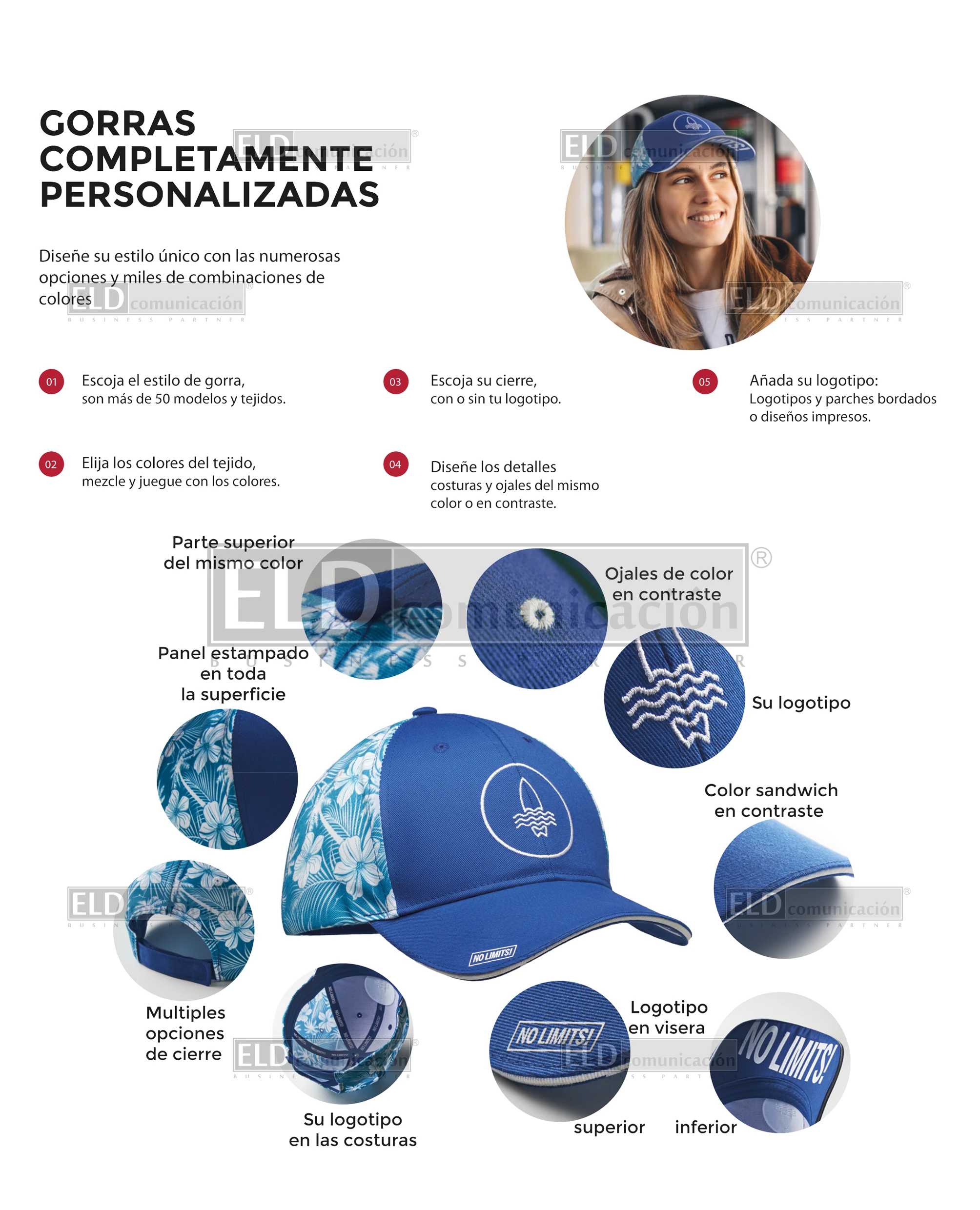 Gorras Promocionales Personalizadas a Medida 01