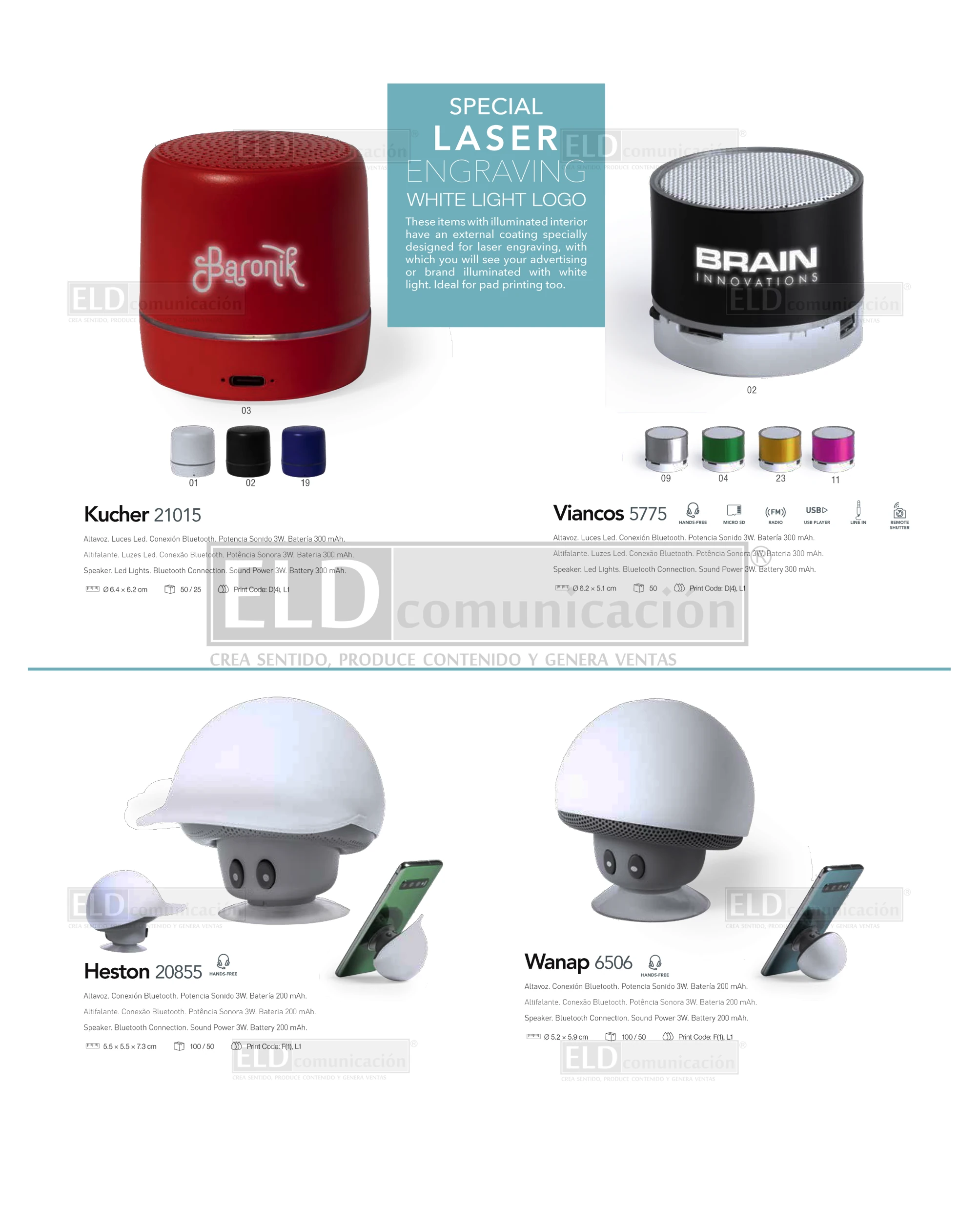 Tecnología Promocional 21