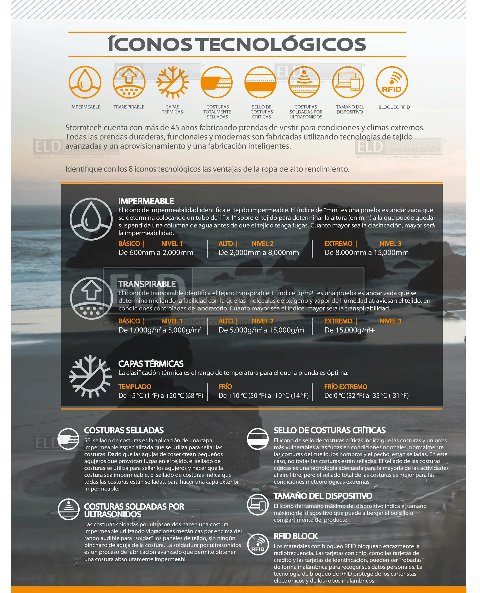 Iconos tecnológicos stormtech