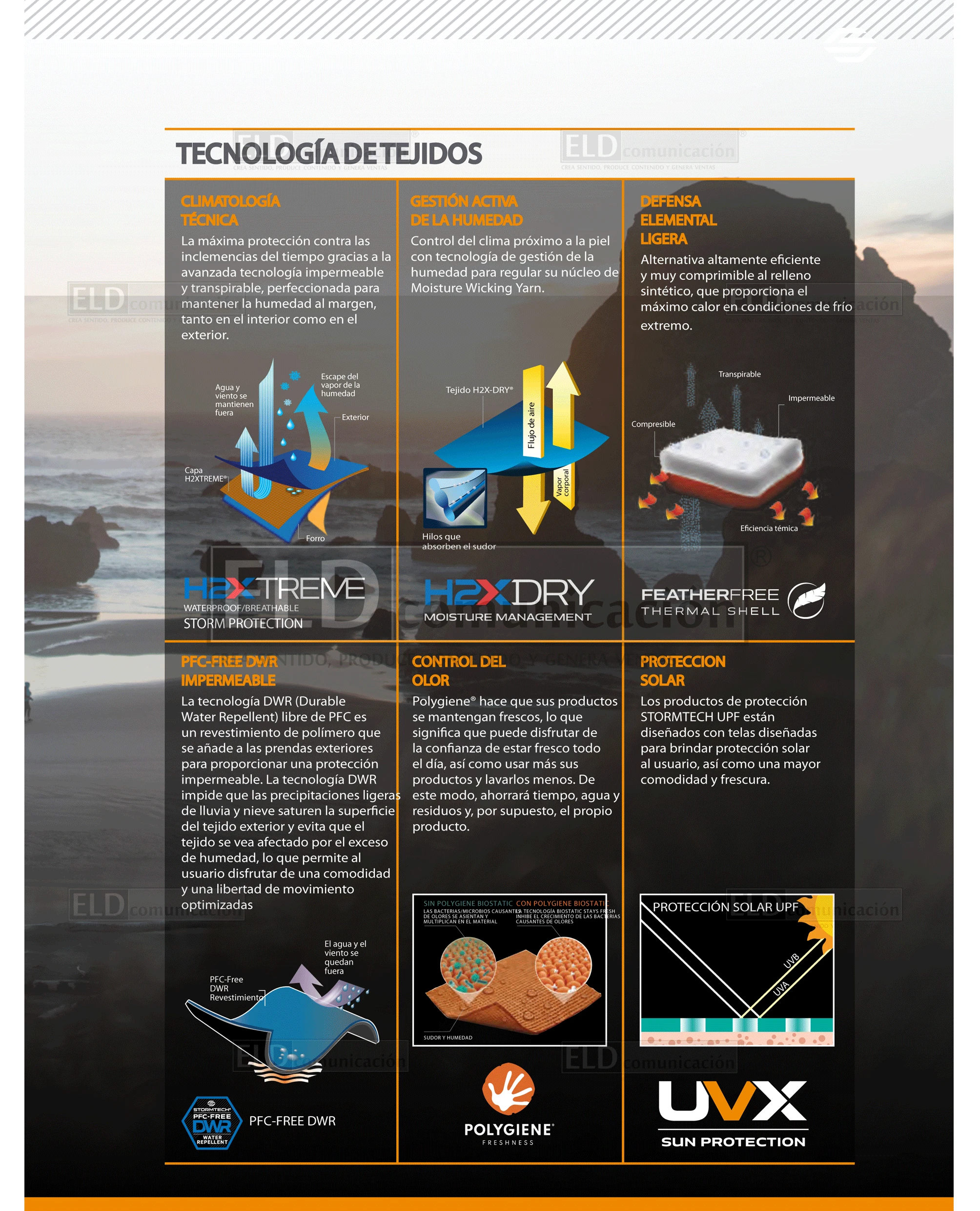 Tecnología de tejidos stormtech