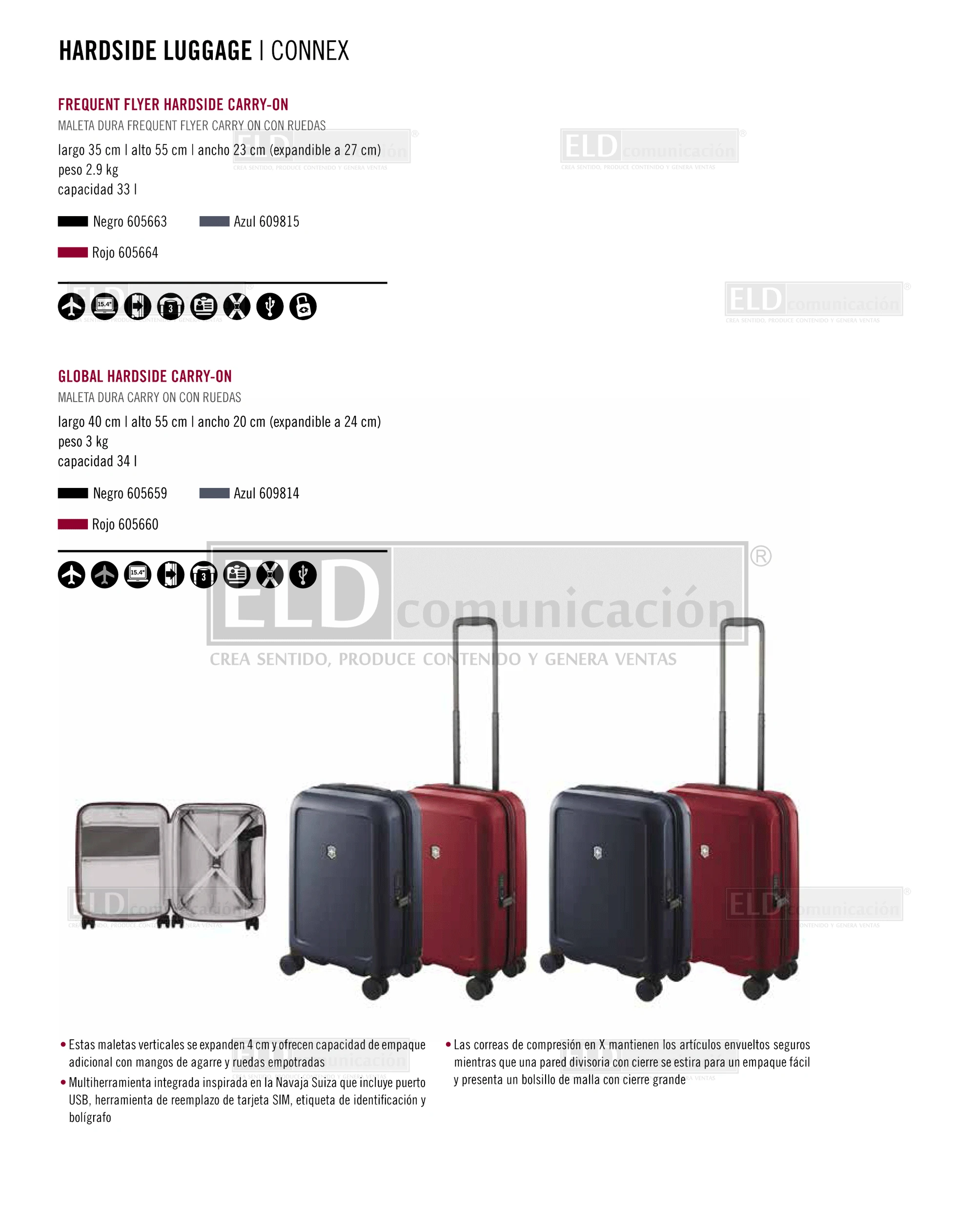 Equipaje Victorinox Connex Hardside Luggage