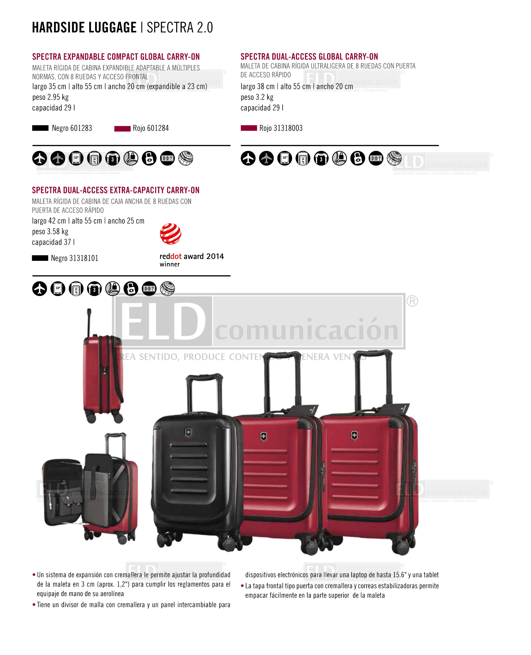 Equipaje Victorinox Spectra Hardside Luggage