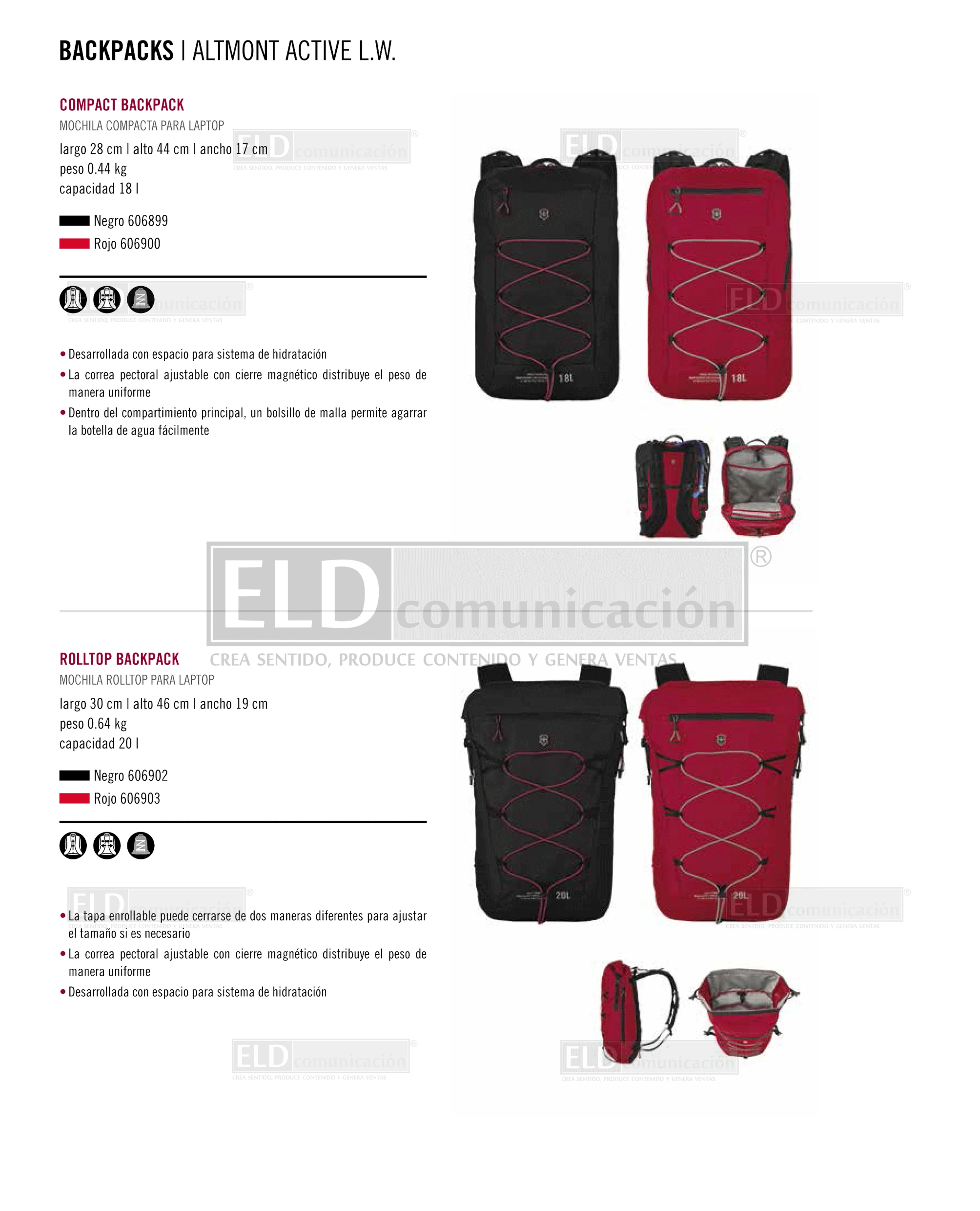 Equipaje Victorinox 16