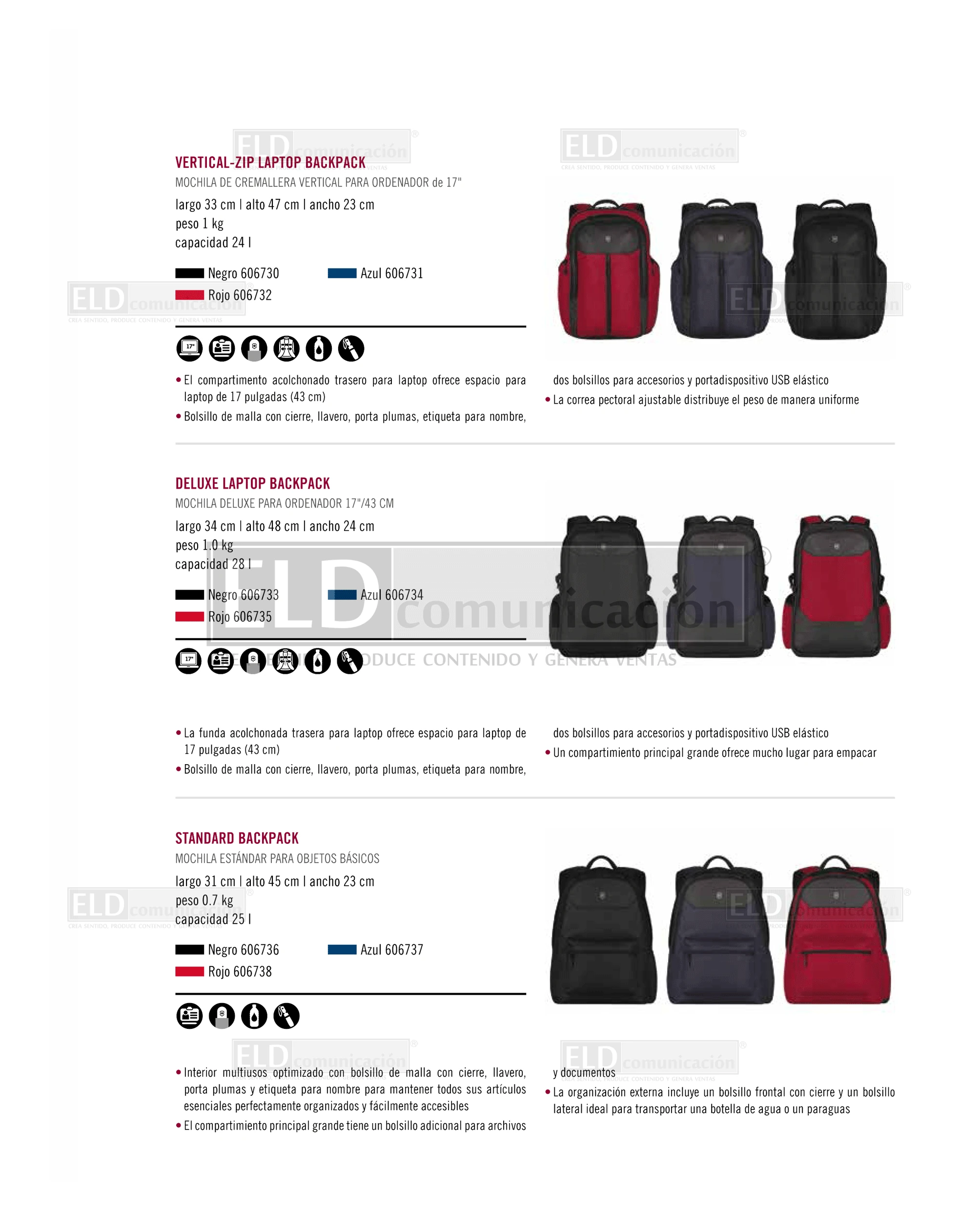 Equipaje Victorinox 22