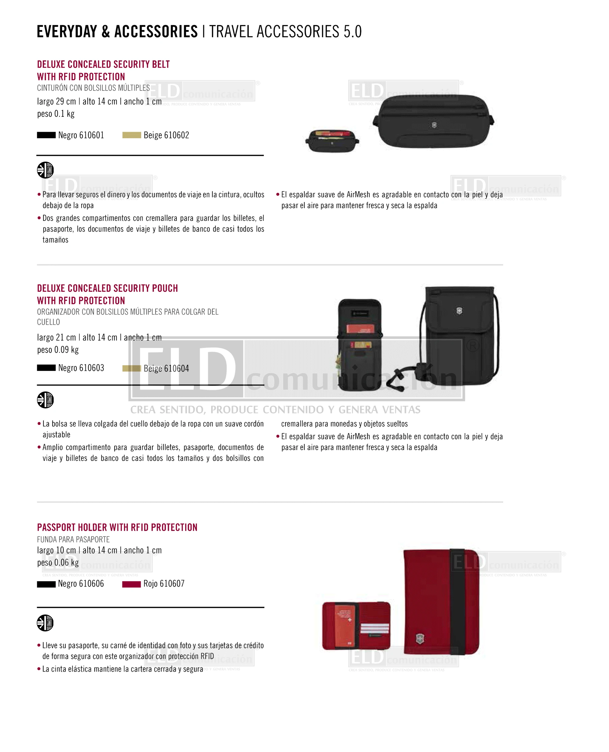 Equipaje Victorinox 33