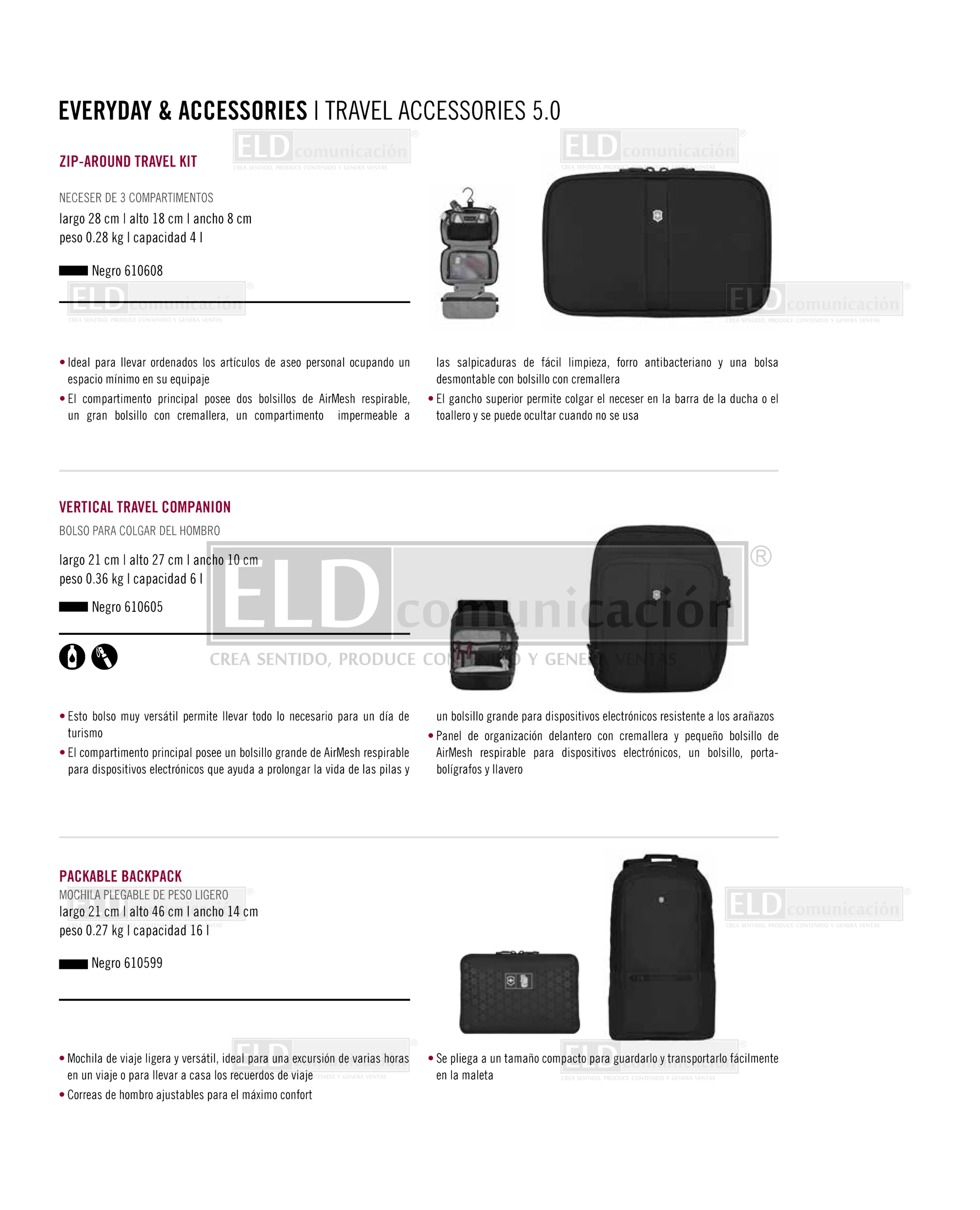 Equipaje Victorinox 35