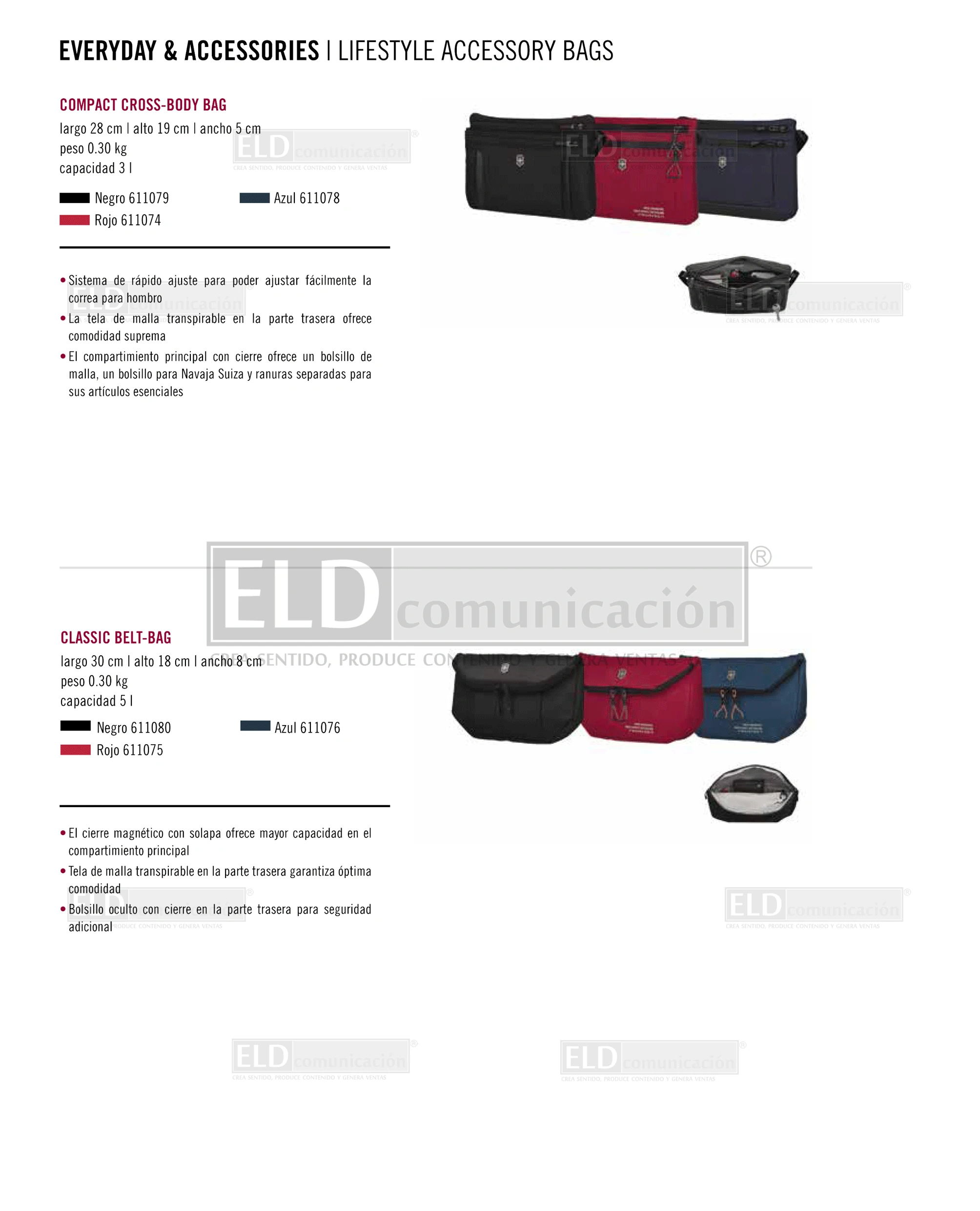 Equipaje Victorinox 36