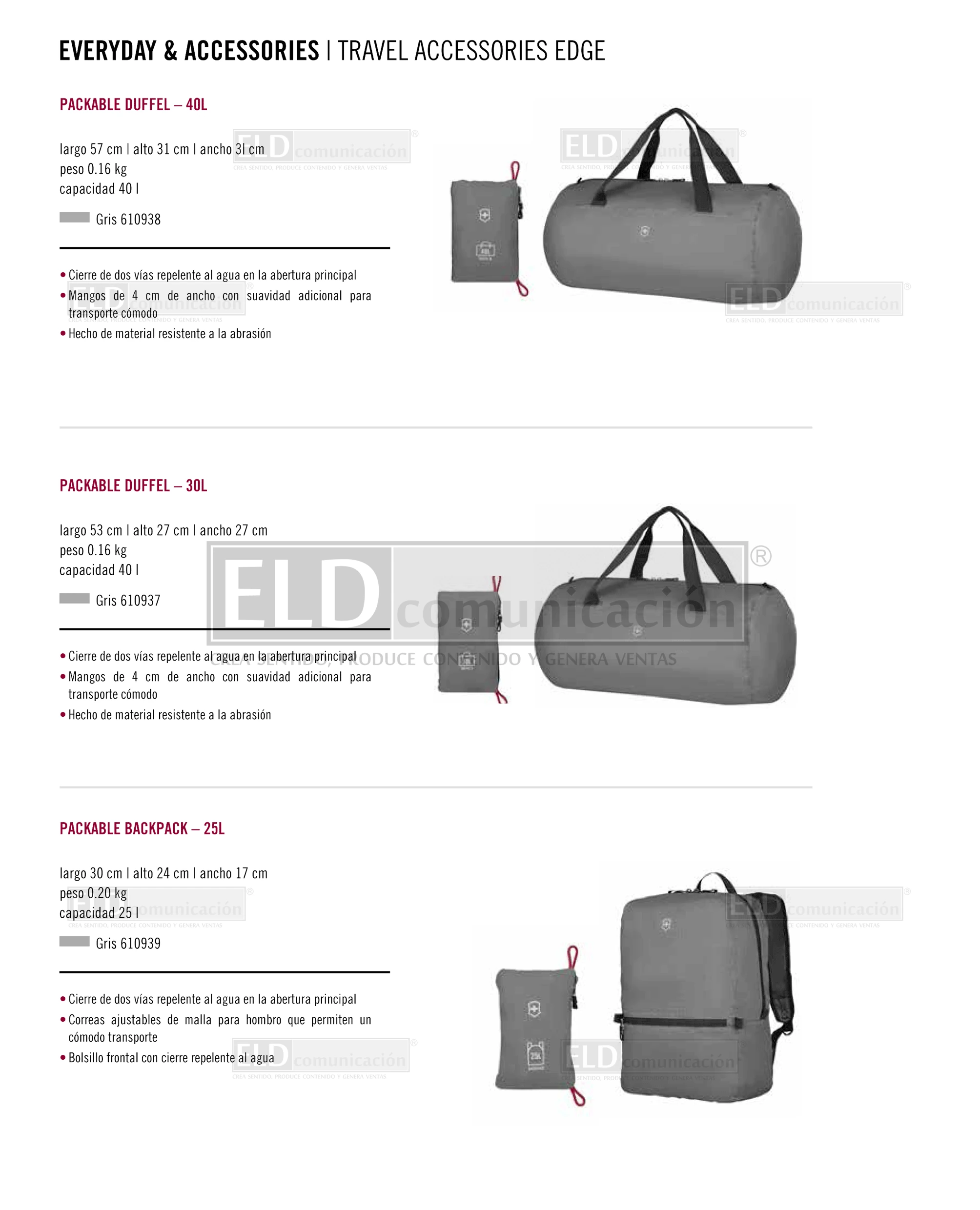 Equipaje Victorinox 38