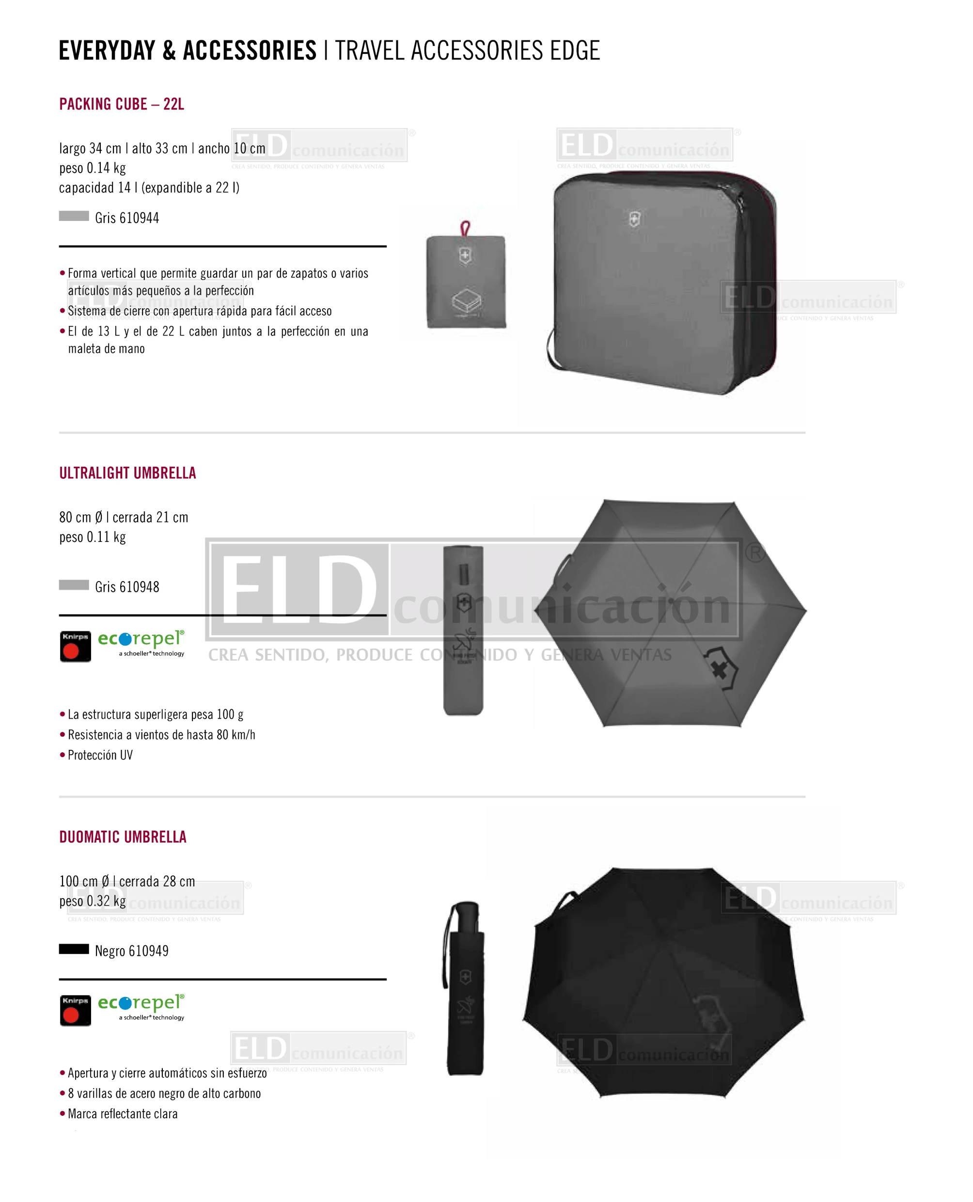 Equipaje Victorinox 40