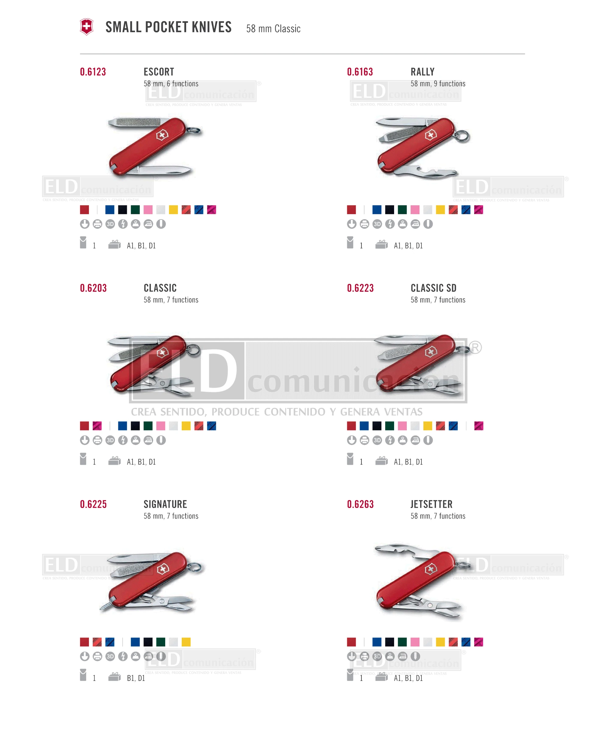 Navajas Victorinox 03