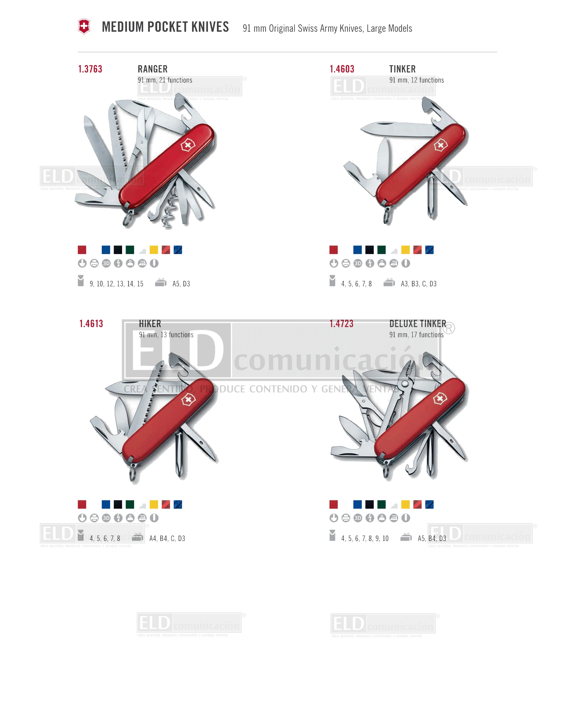 Navajas Victorinox 15