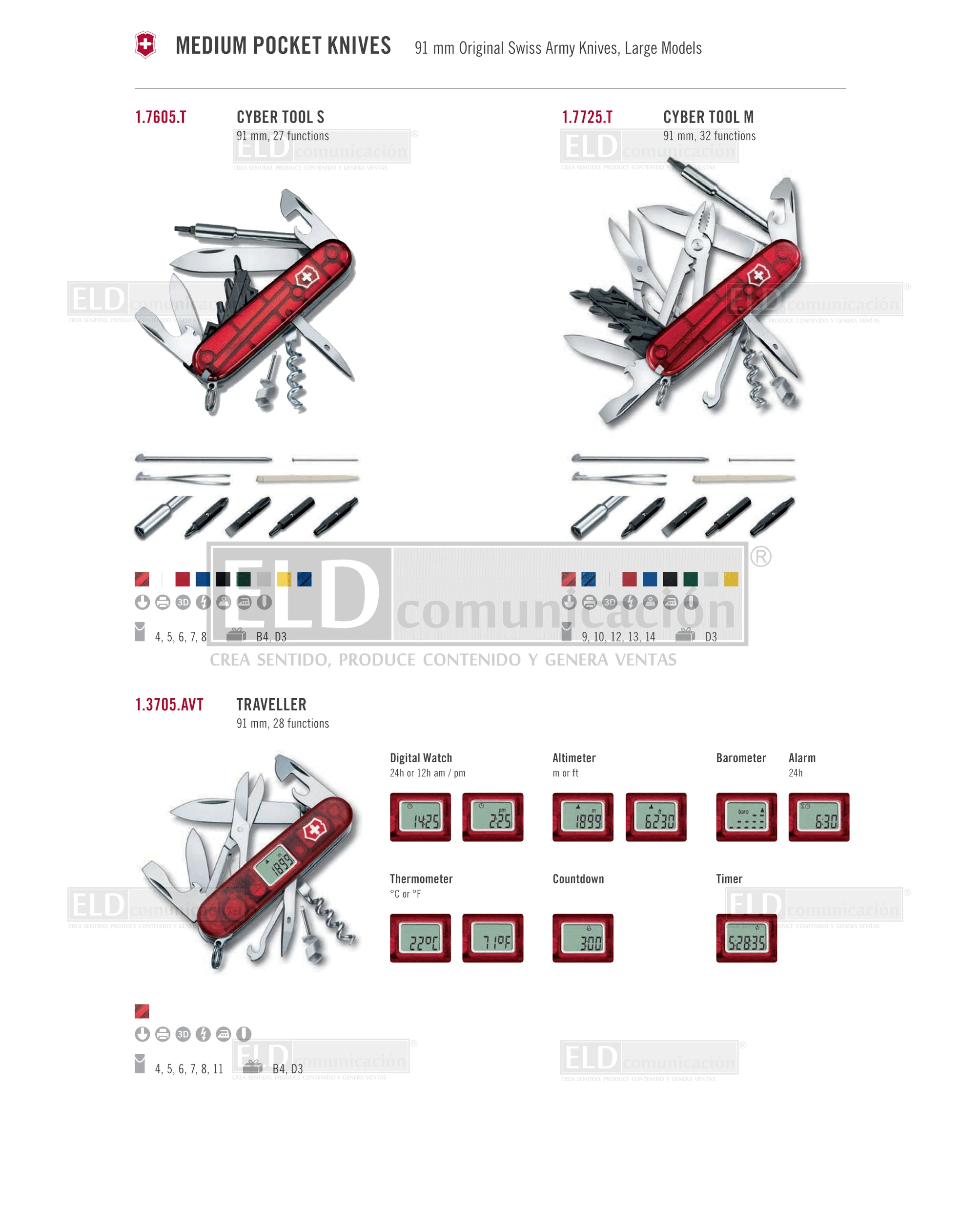 Navajas Victorinox 16