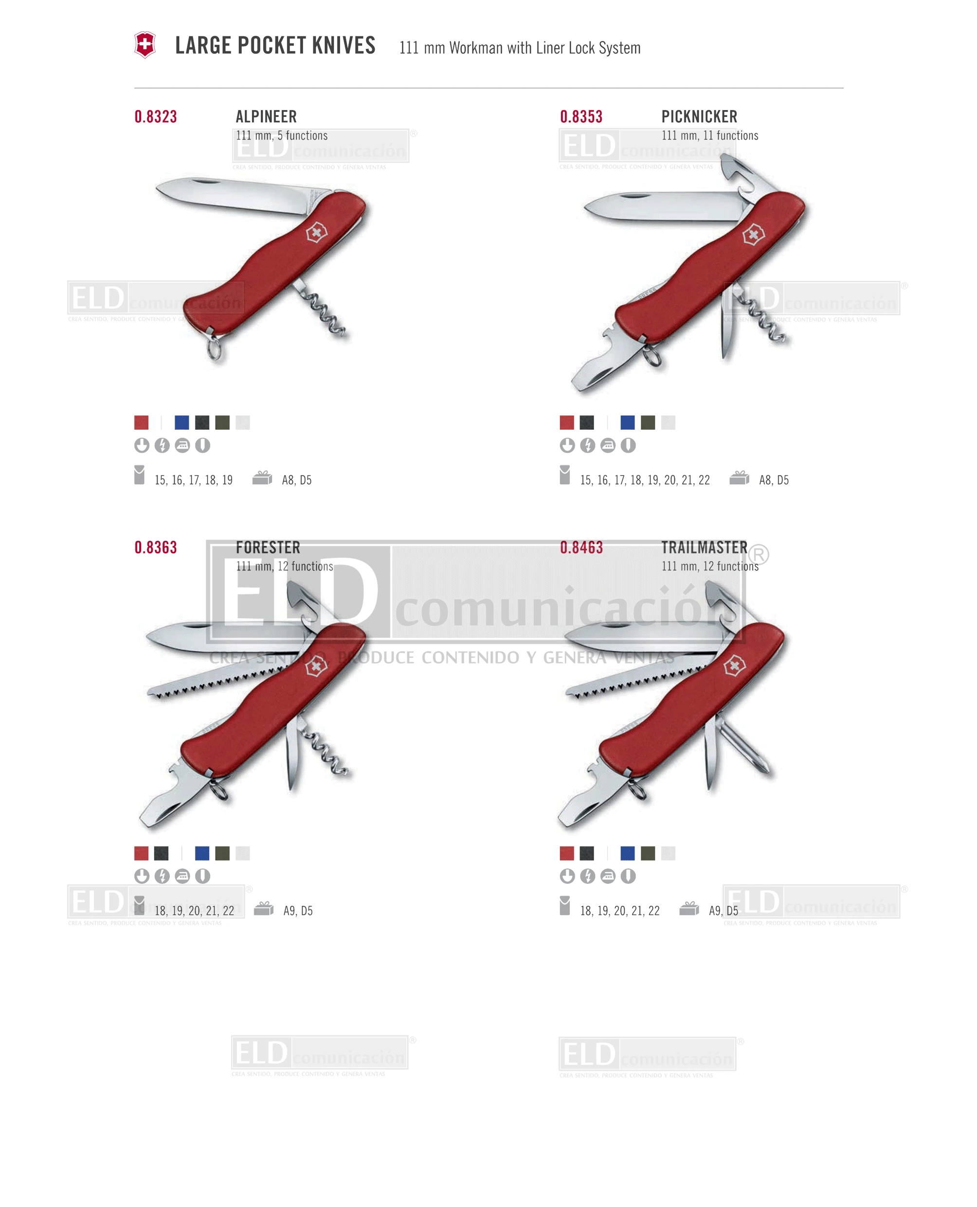 Navajas Victorinox 18