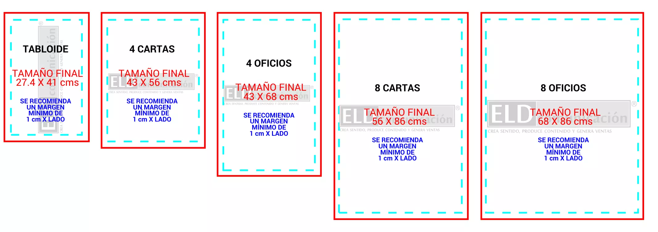 Posters Promocionales