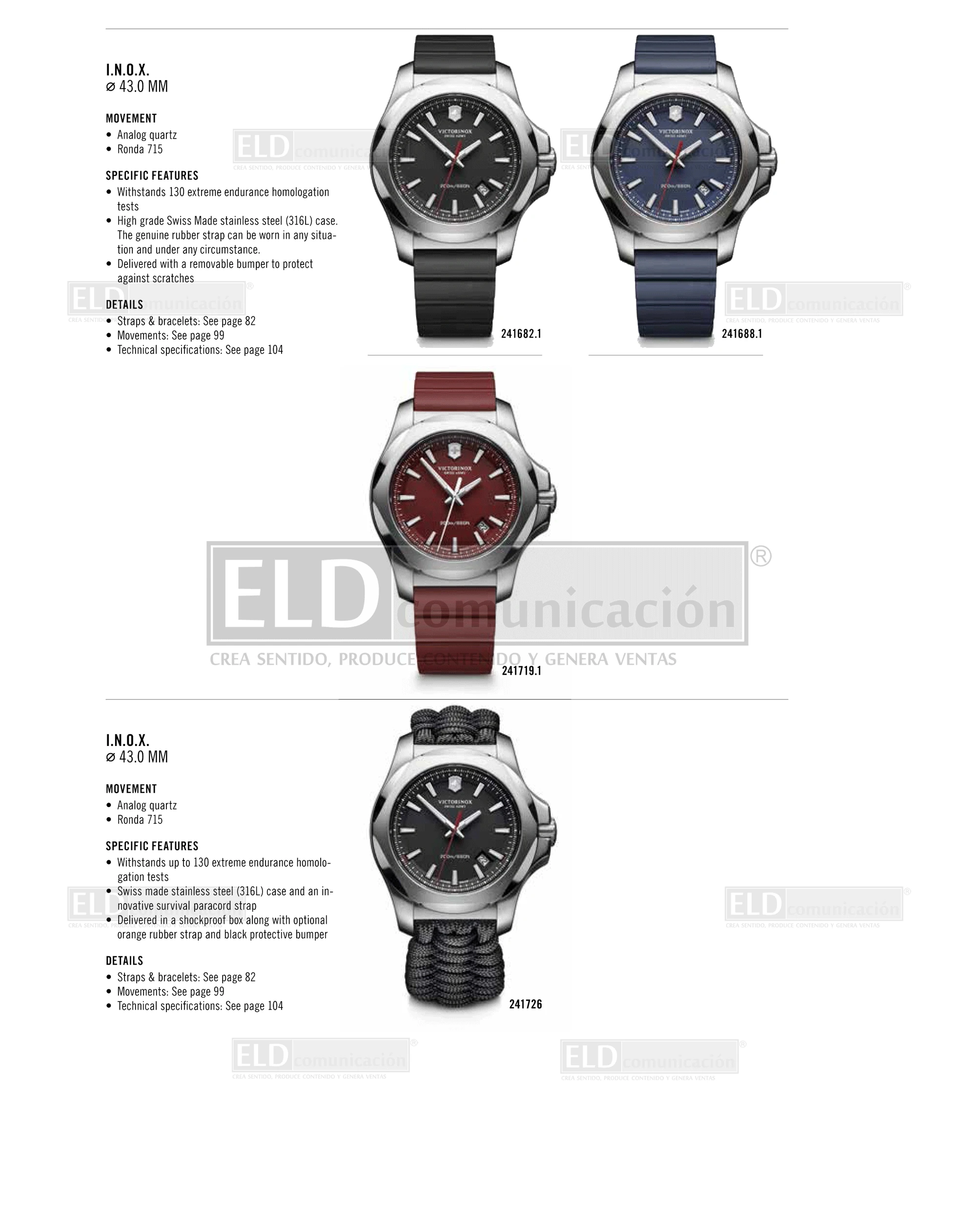 Relojes Victorinox 04