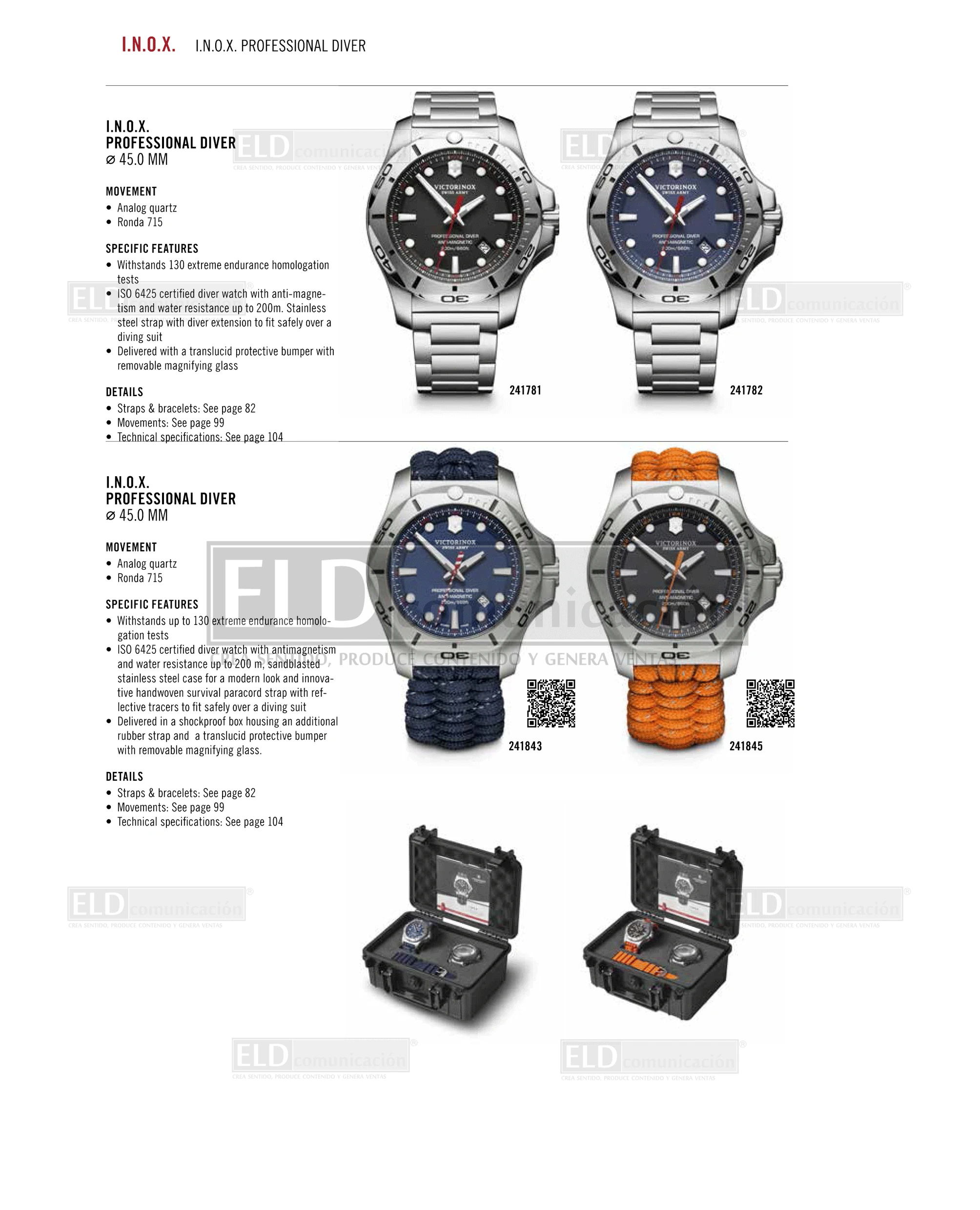 Relojes Victorinox 08