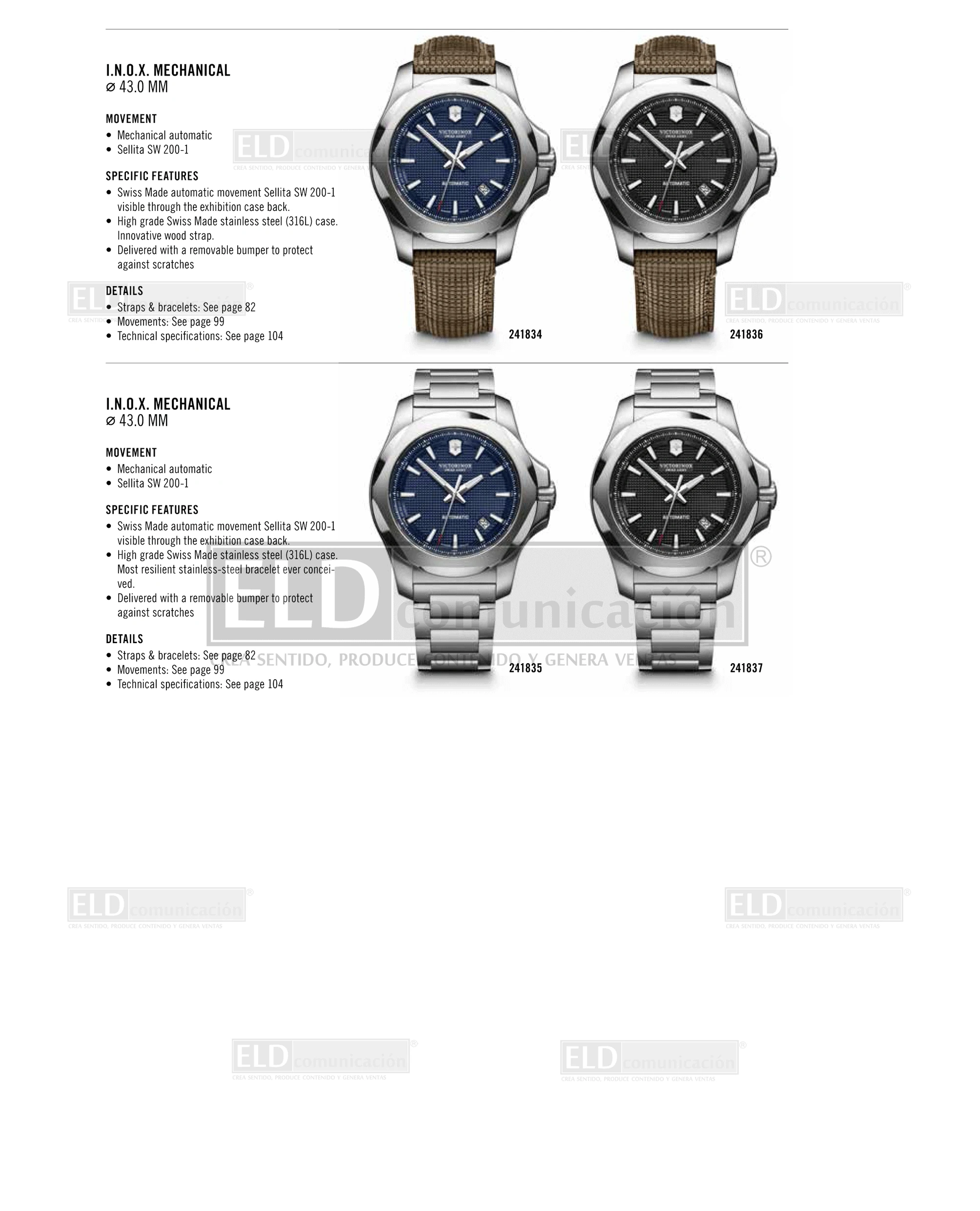 Relojes Victorinox 12