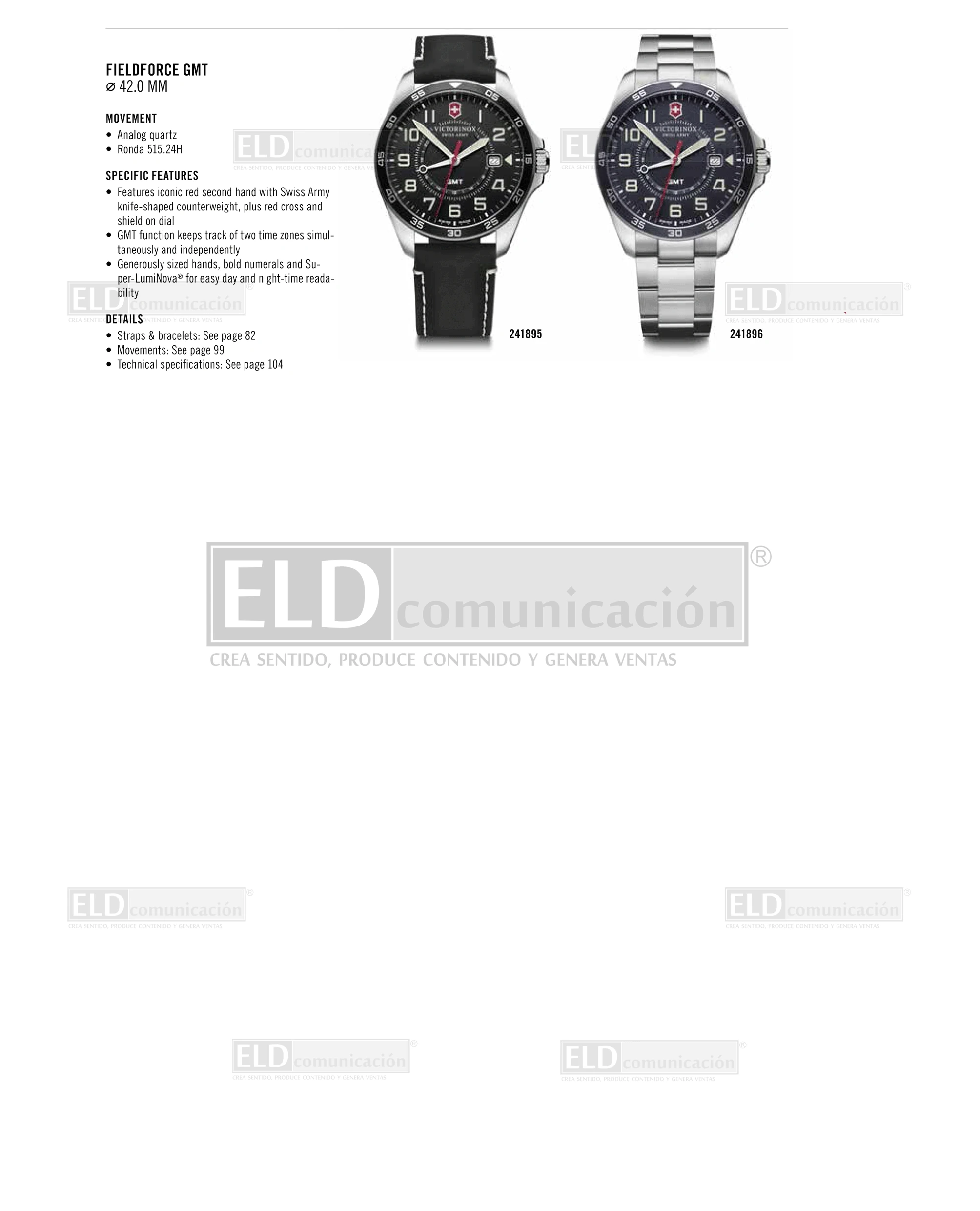 Relojes Victorinox 18