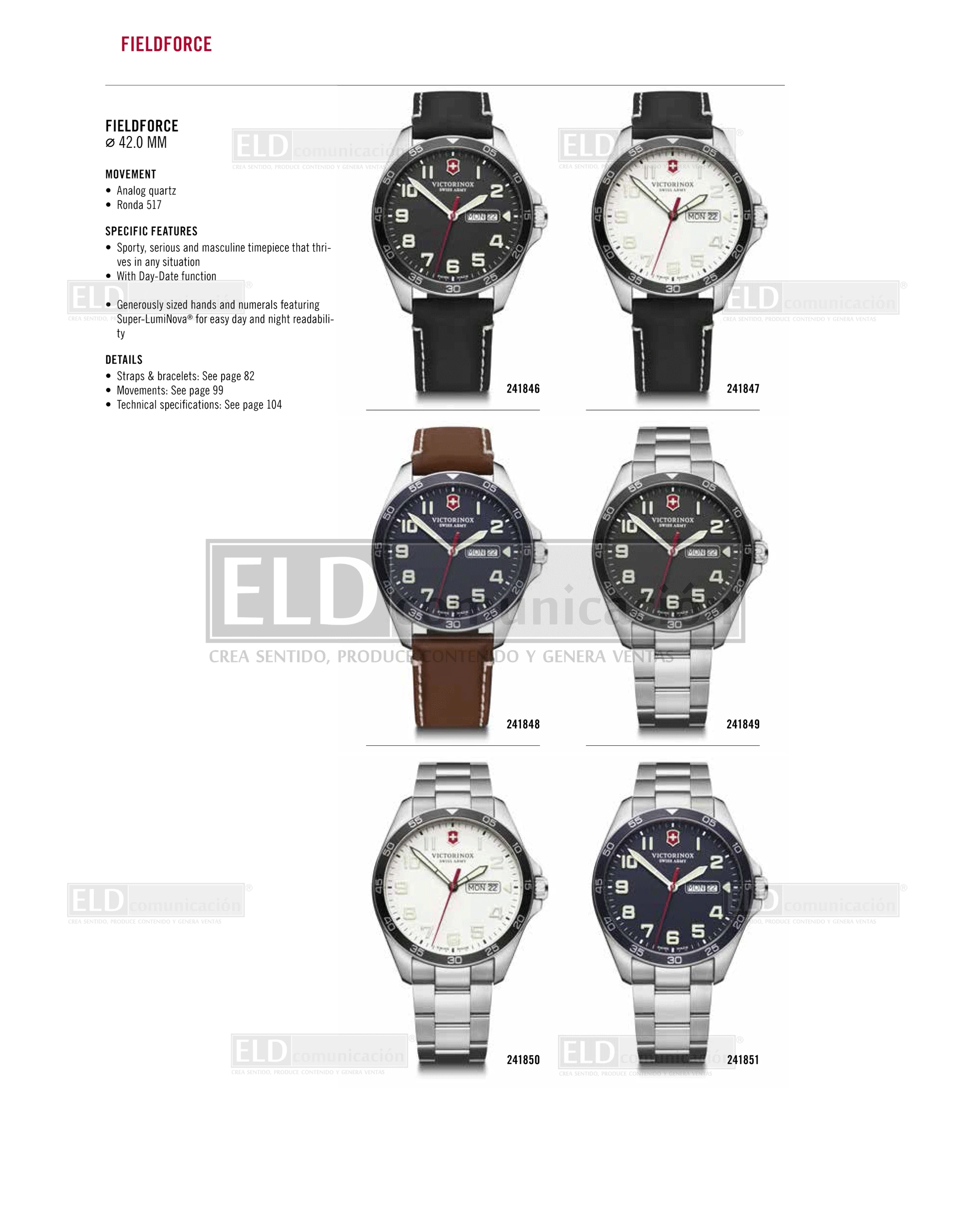 Relojes Victorinox 19