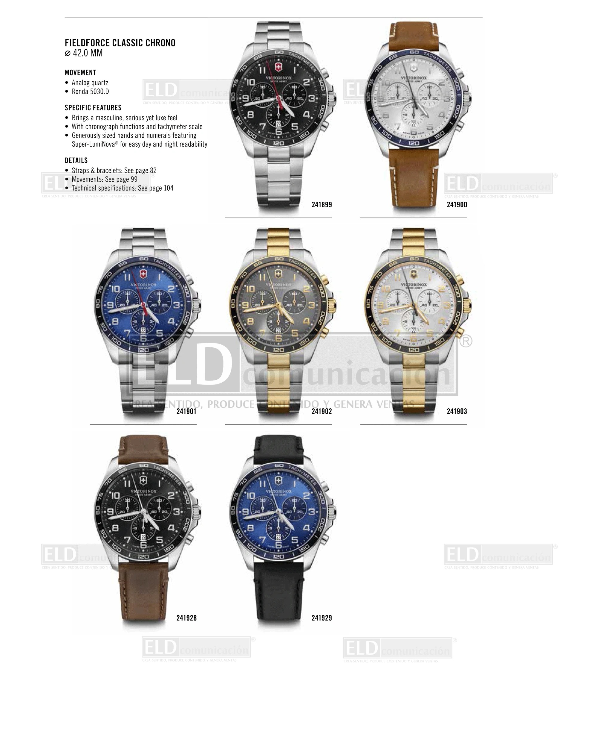 Relojes Victorinox 22