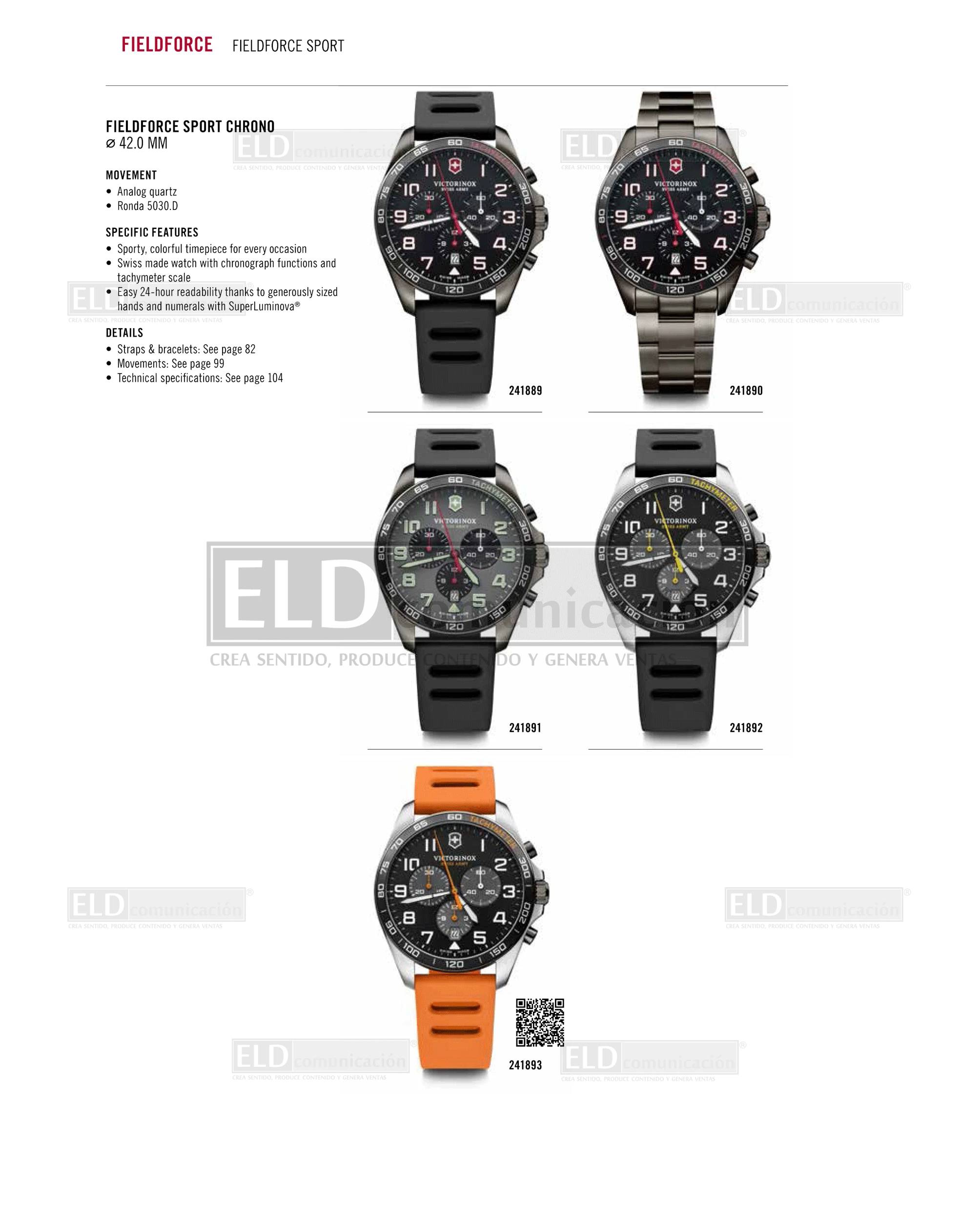 Relojes Victorinox 25