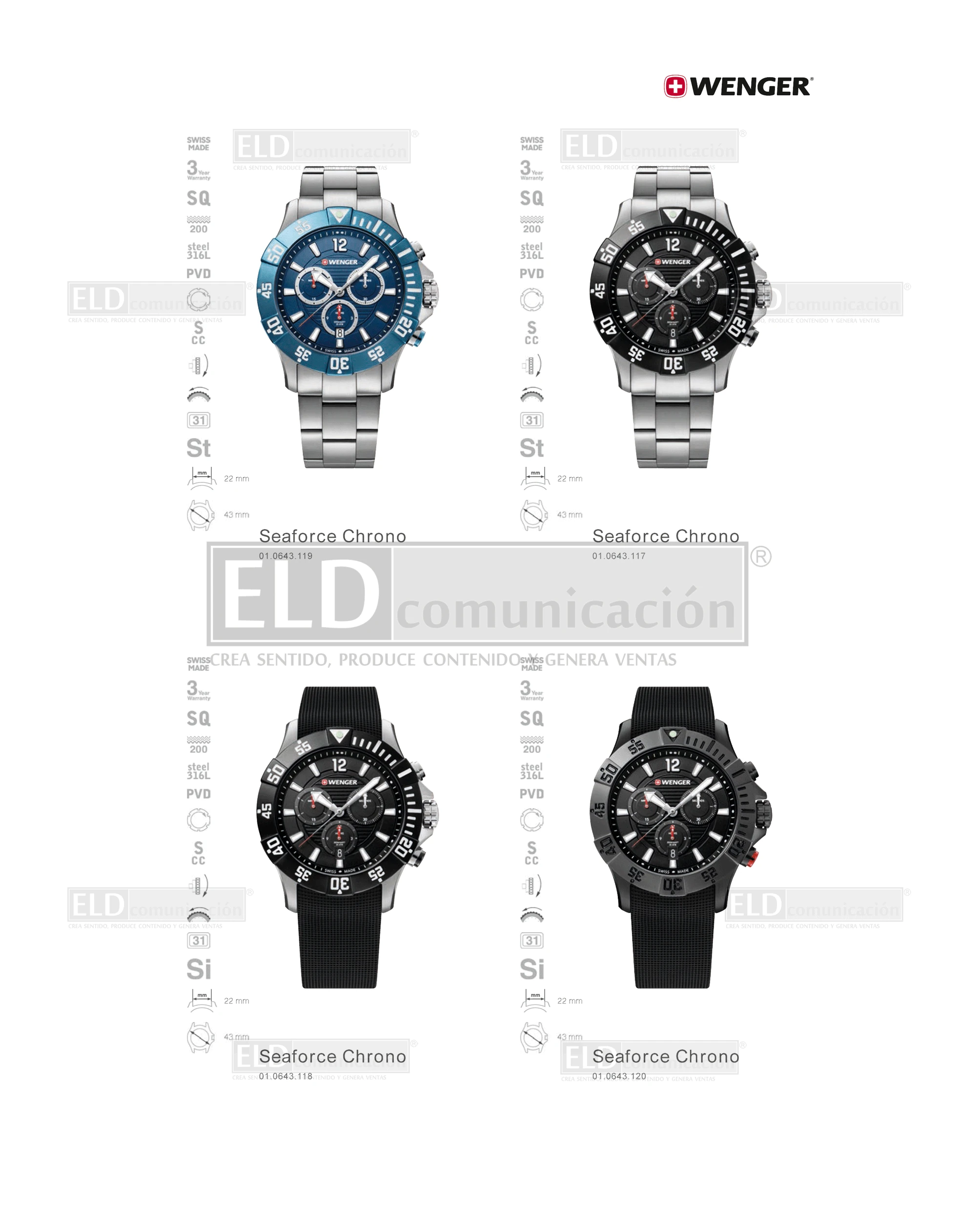 Relojes Wenger 28