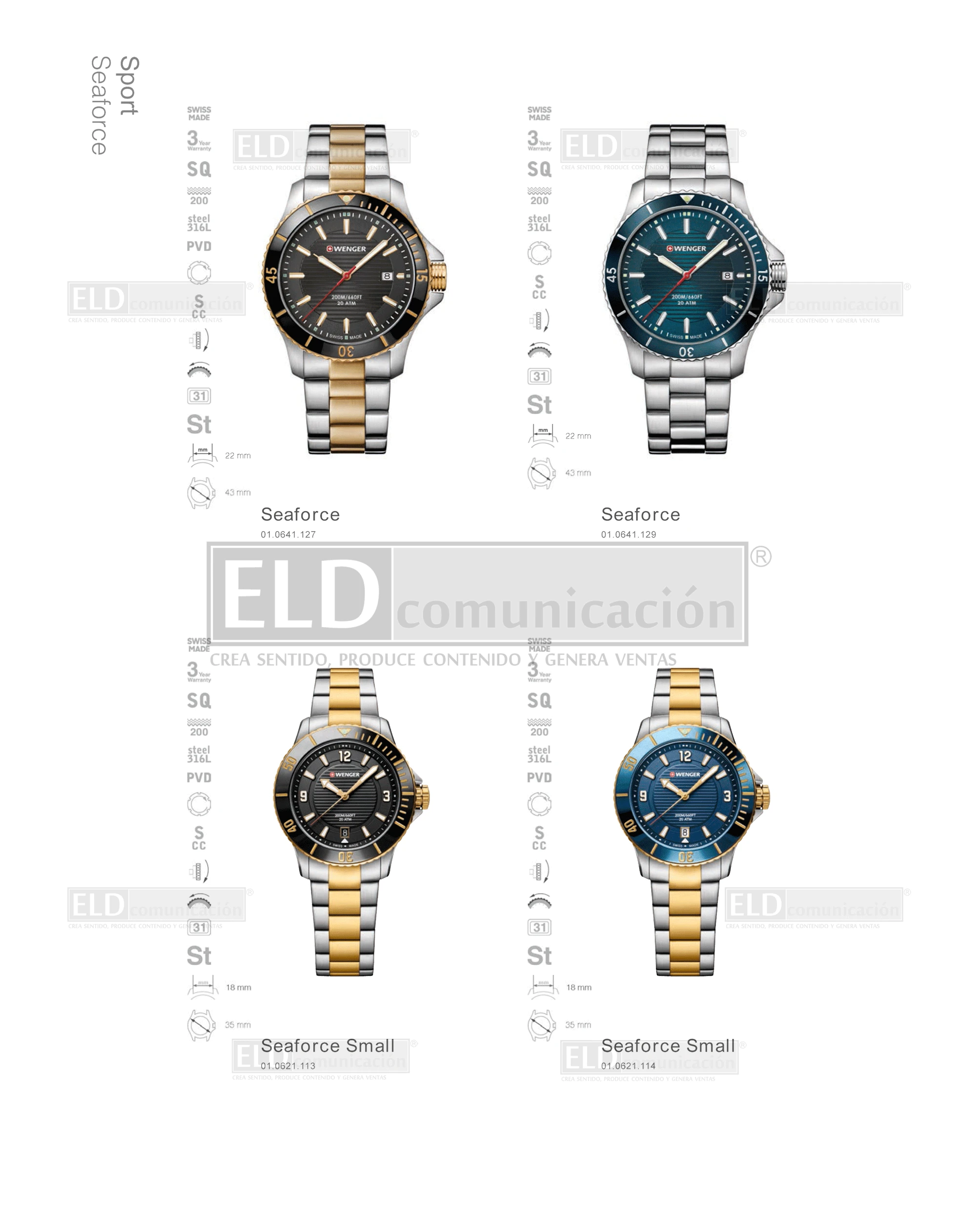 Relojes Wenger 31