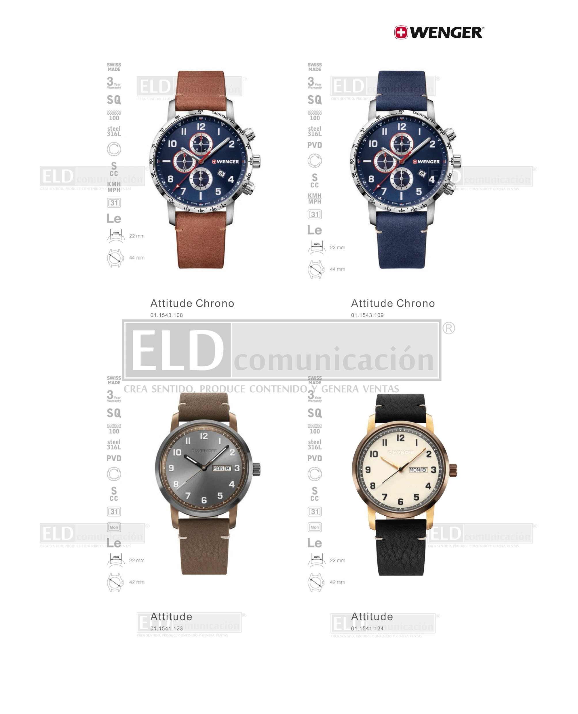 Relojes Wenger 36