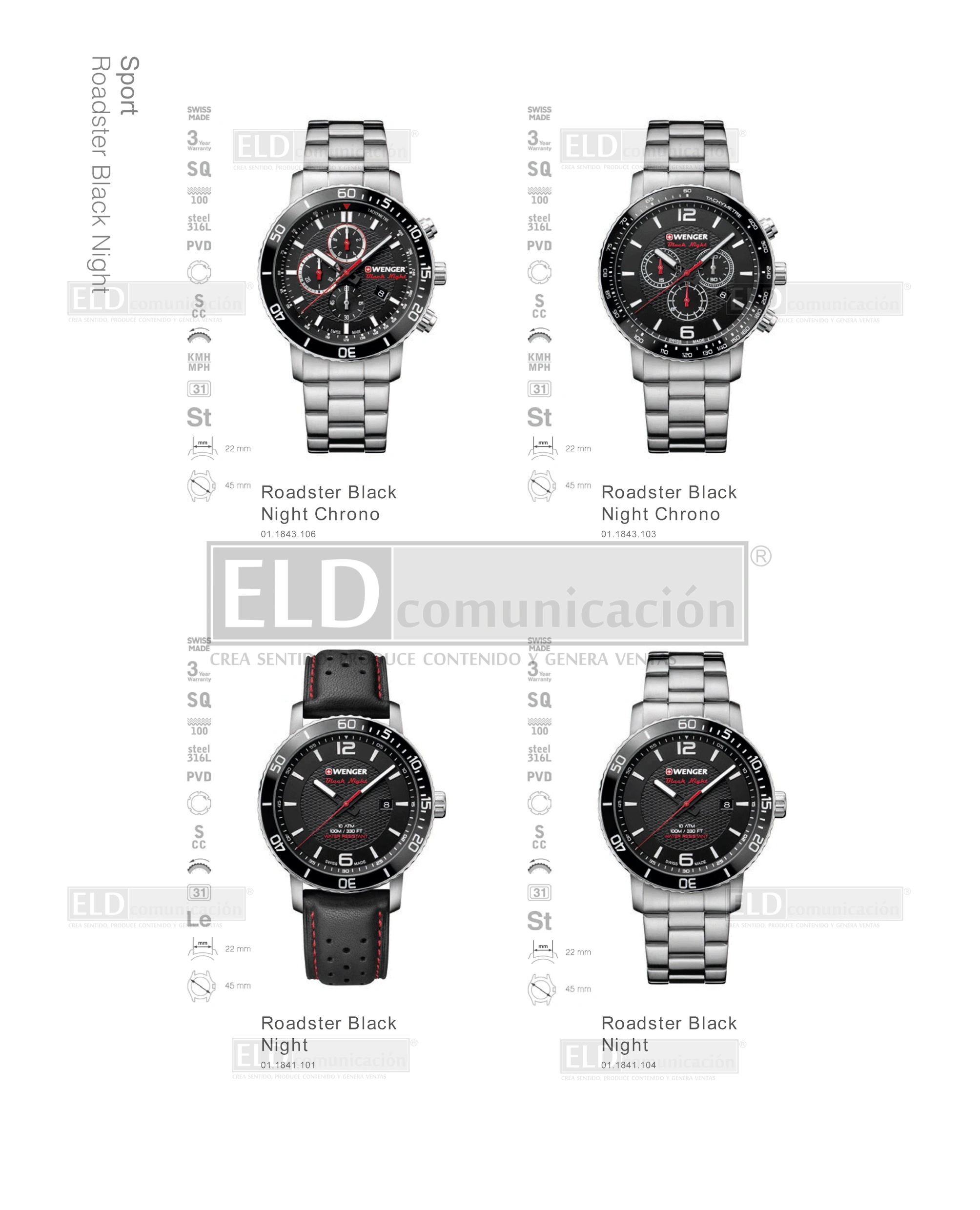 Relojes Wenger 43